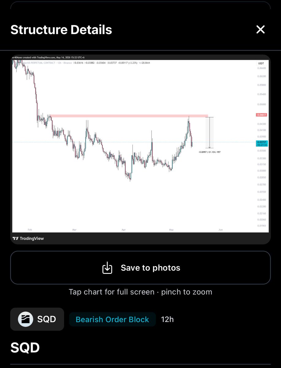 Pricesync tweet media