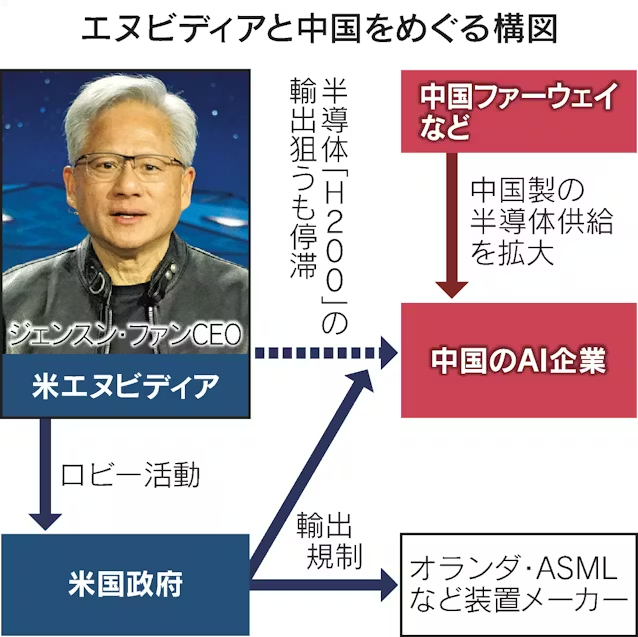 Semi-journal公式 (@semi_journal_jp) / Posts / X