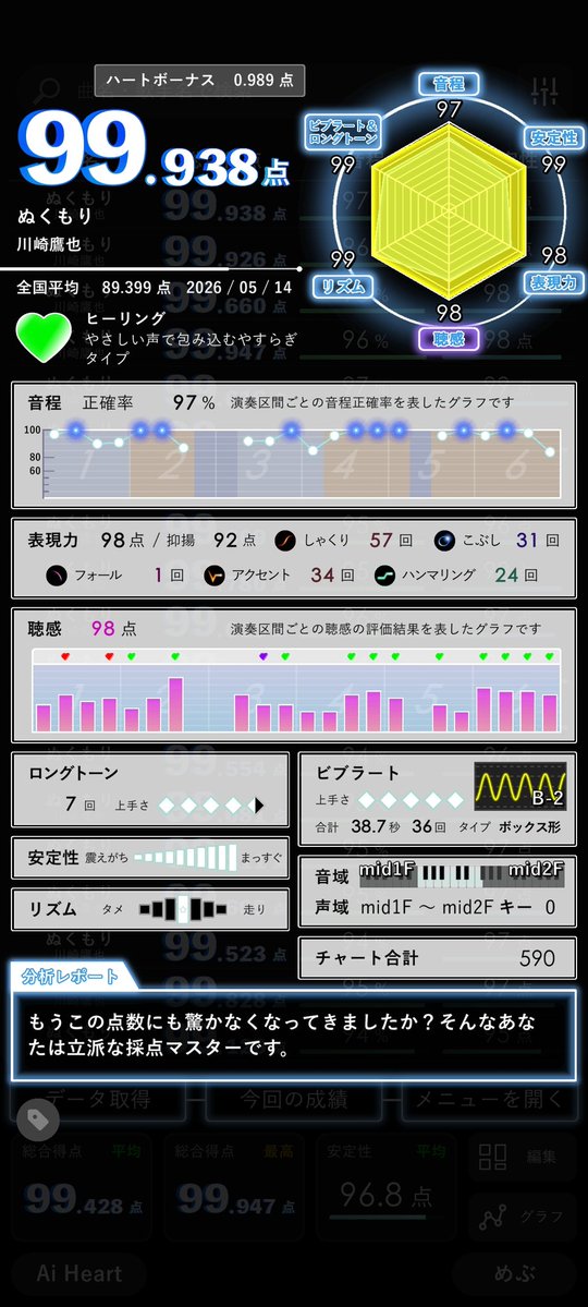 めぶ! tweet media