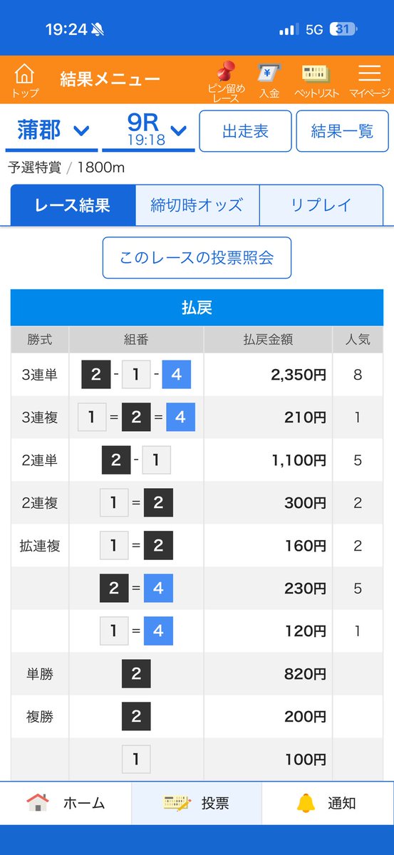 COCOLO♥️BOAT RACE予想🎯 tweet media