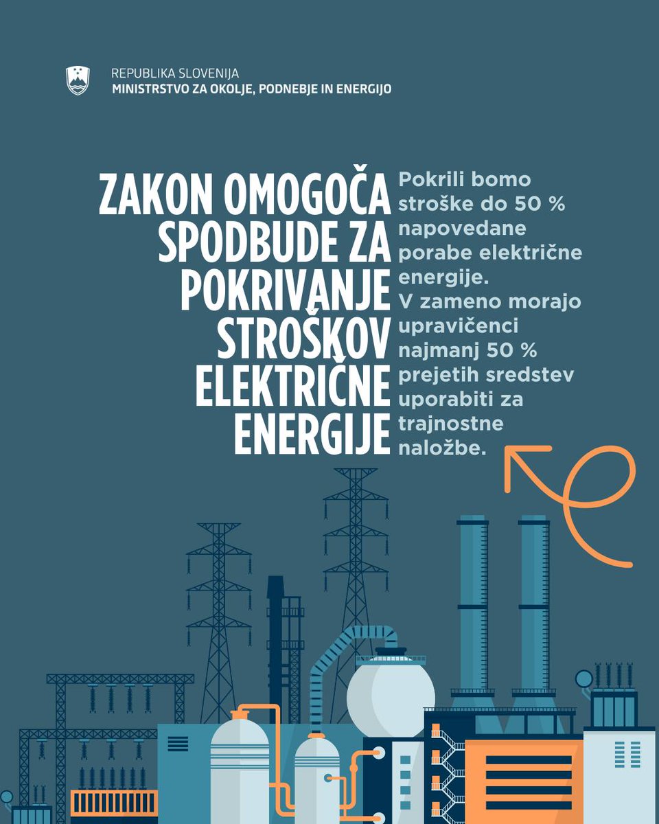 Ministrstvo za okolje, podnebje in energijo tweet media