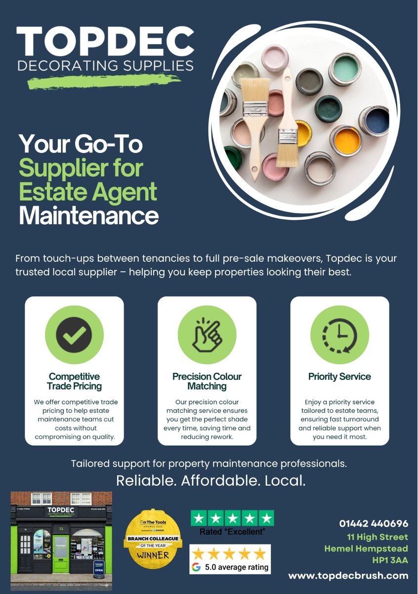Topdec Decorating Supplies tweet media