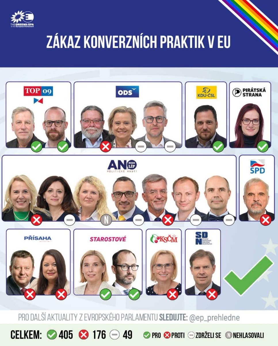 Adam Piechowicz 🇨🇿🇺🇦🇬🇱🇹🇼 tweet media