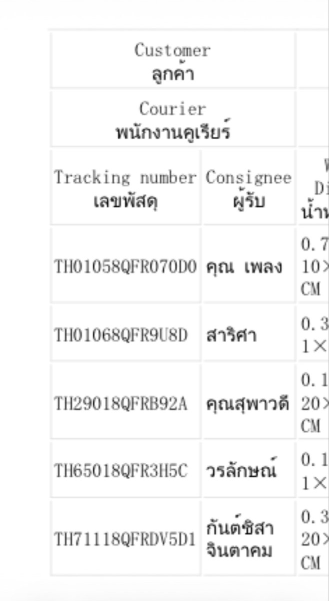 2008_binbin's tweet photo. เลขพัสดุน้าา https://t.co/fgkLCrgoKH
