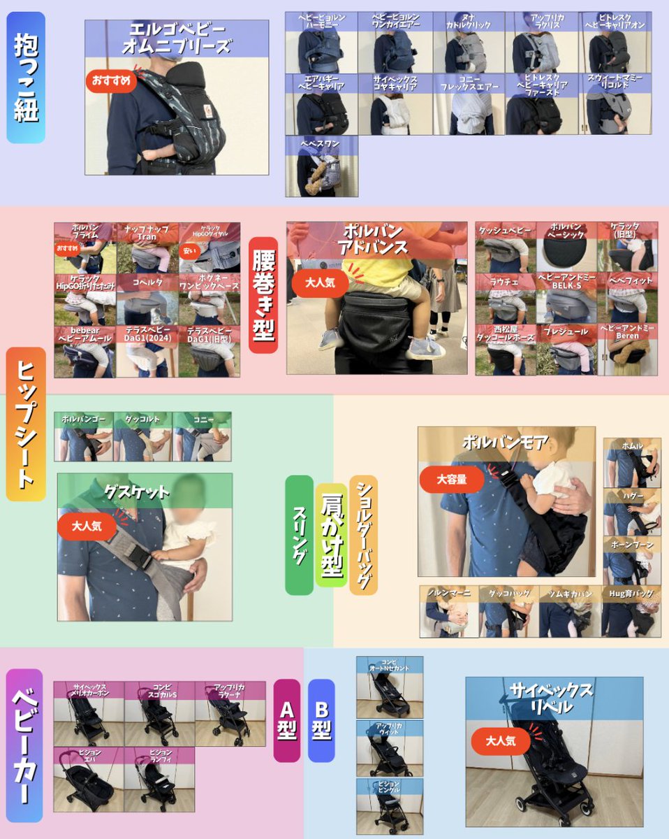 パパらく@育児グッズ60個の愛好家|ベビーカー抱っこ紐ヒップシート tweet media