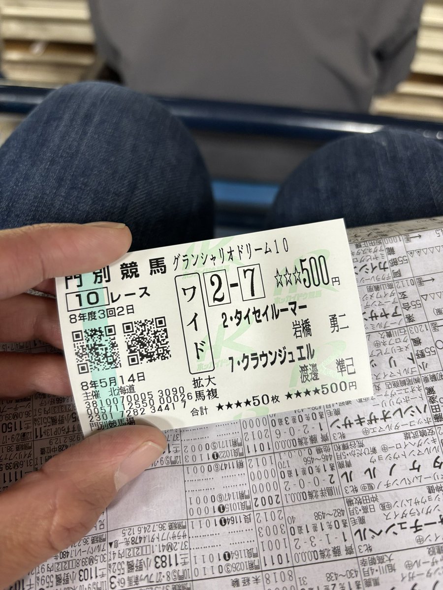 髭林 tweet media