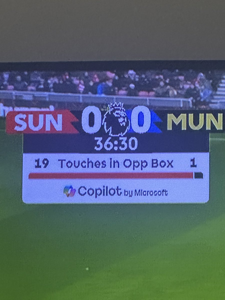 Alex Lukwago 🇺🇬 tweet media