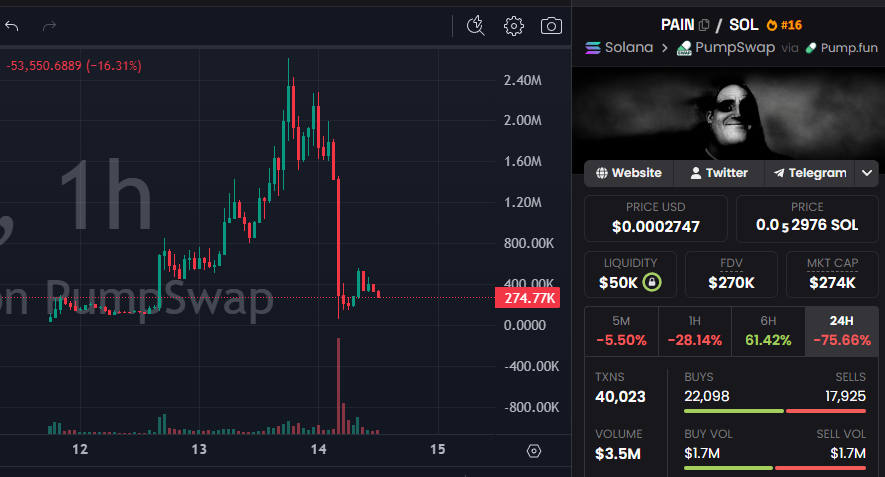 David Crypto Scam Hunter tweet media