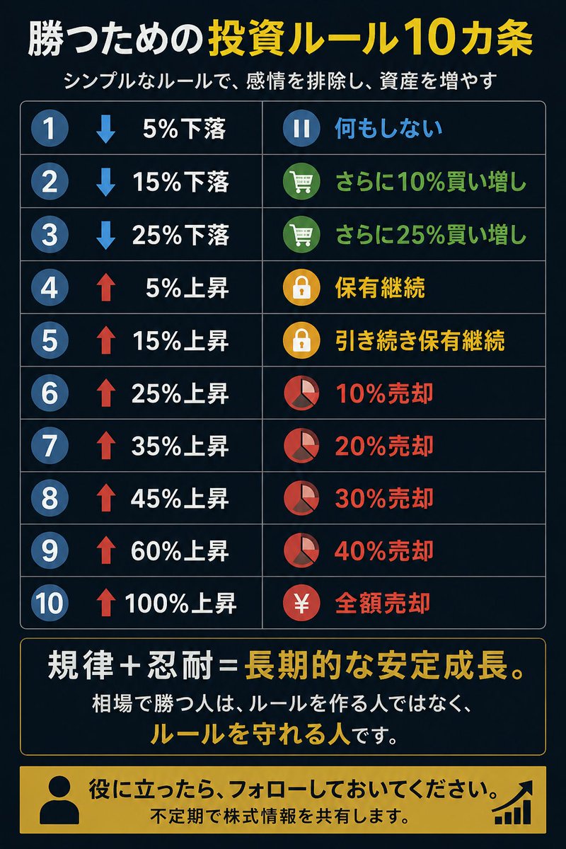 東京マーケット狙撃手 tweet media