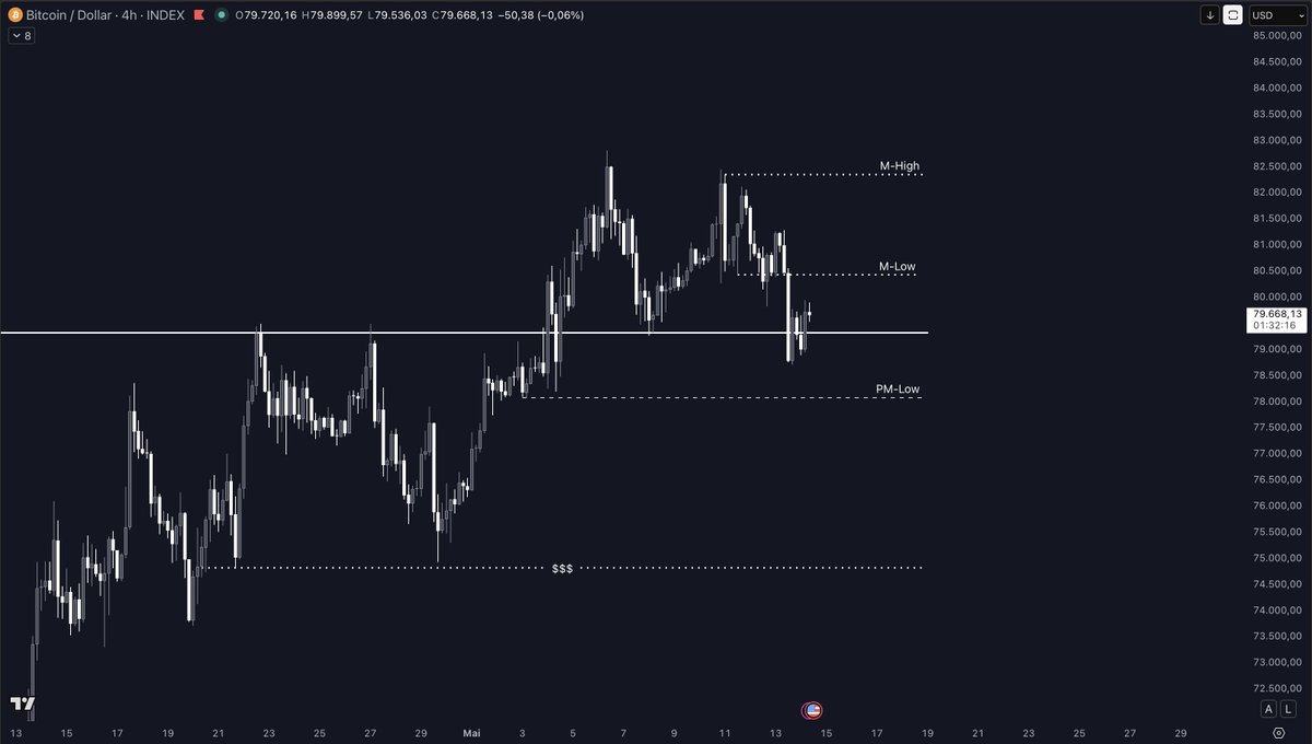 Crypto.Vitali tweet media