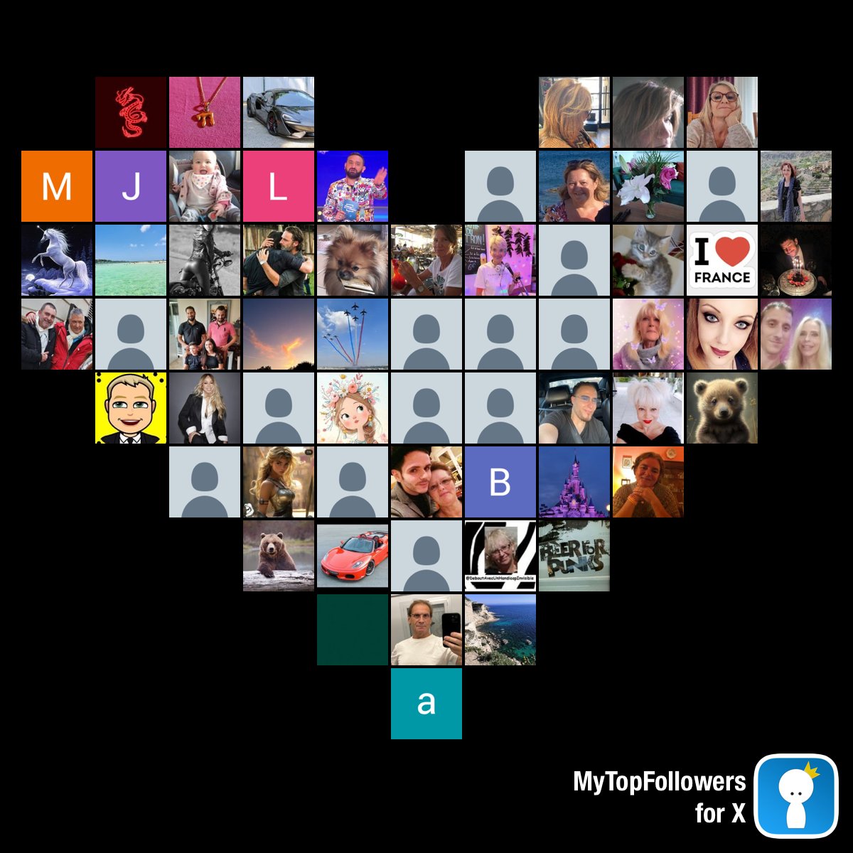 Gilles Bellaïche tweet media
