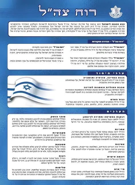 ניצן ברלינר tweet media