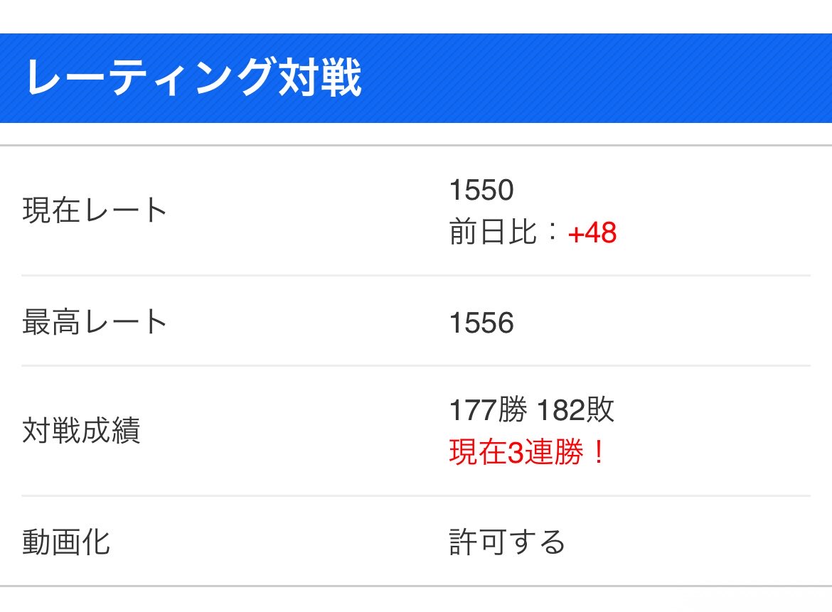 BAN麺@ゴッドカイザーエンペラー公式 tweet media