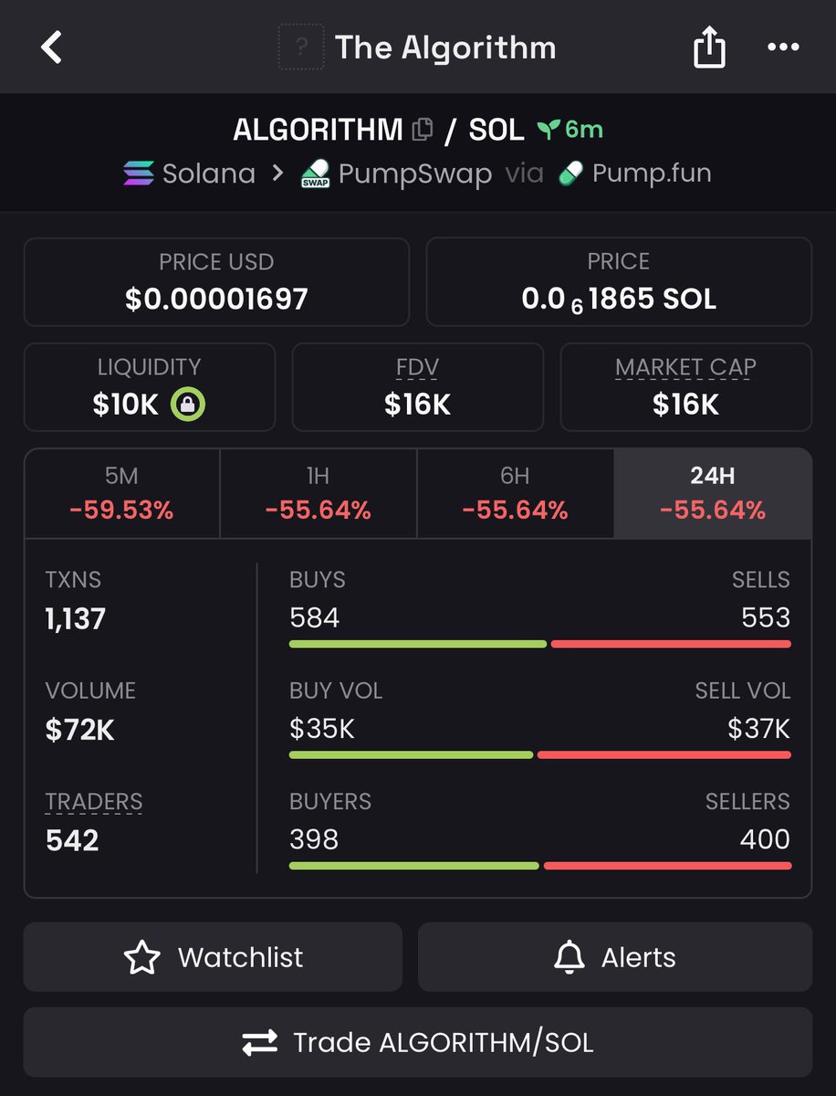MEMECOIN LAB 🧪 tweet media