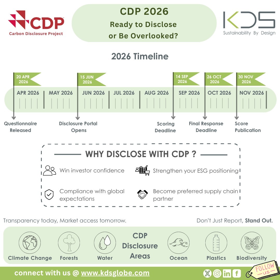 kdsglobe's tweet photo. The 2026 disclosure cycle is approaching. Is your business ready to lead with transparency?

CDP is no longer just about reporting. It’s about demonstrating climate accountability, strengthening ESG credibility, aligning with global expectations, and building long-term investor. https://t.co/N9dlmQvGzd