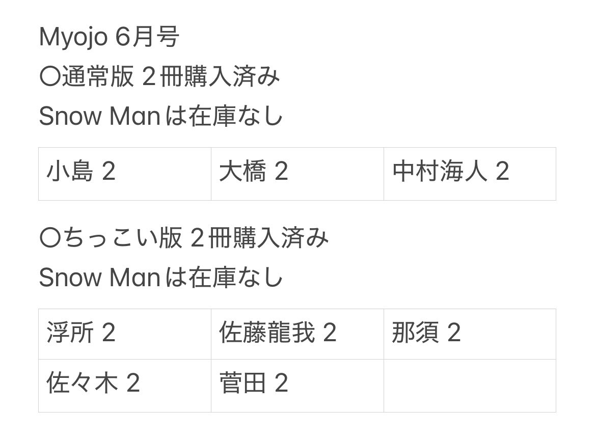 あわ tweet media