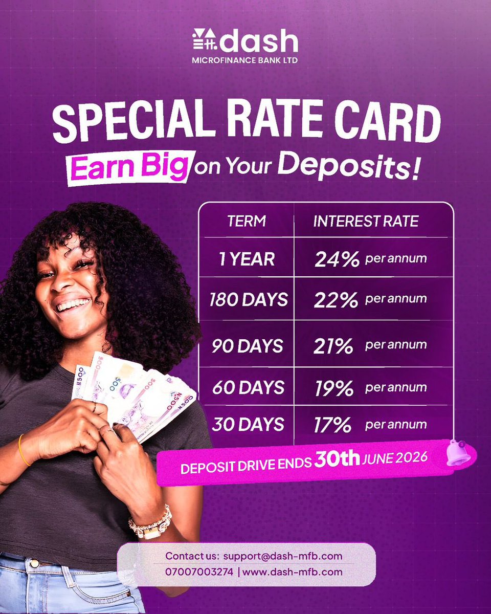 DashMfb's tweet photo. Earn big when you make a Fixed Deposit with Dash!

Improve your savings with our special rate card, offering whooping returns of up to 24% per annum. 

Contact Support via mail on the Dash Mobile App to begin. Don’t miss out!😉 https://t.co/ZfdTaB5owE