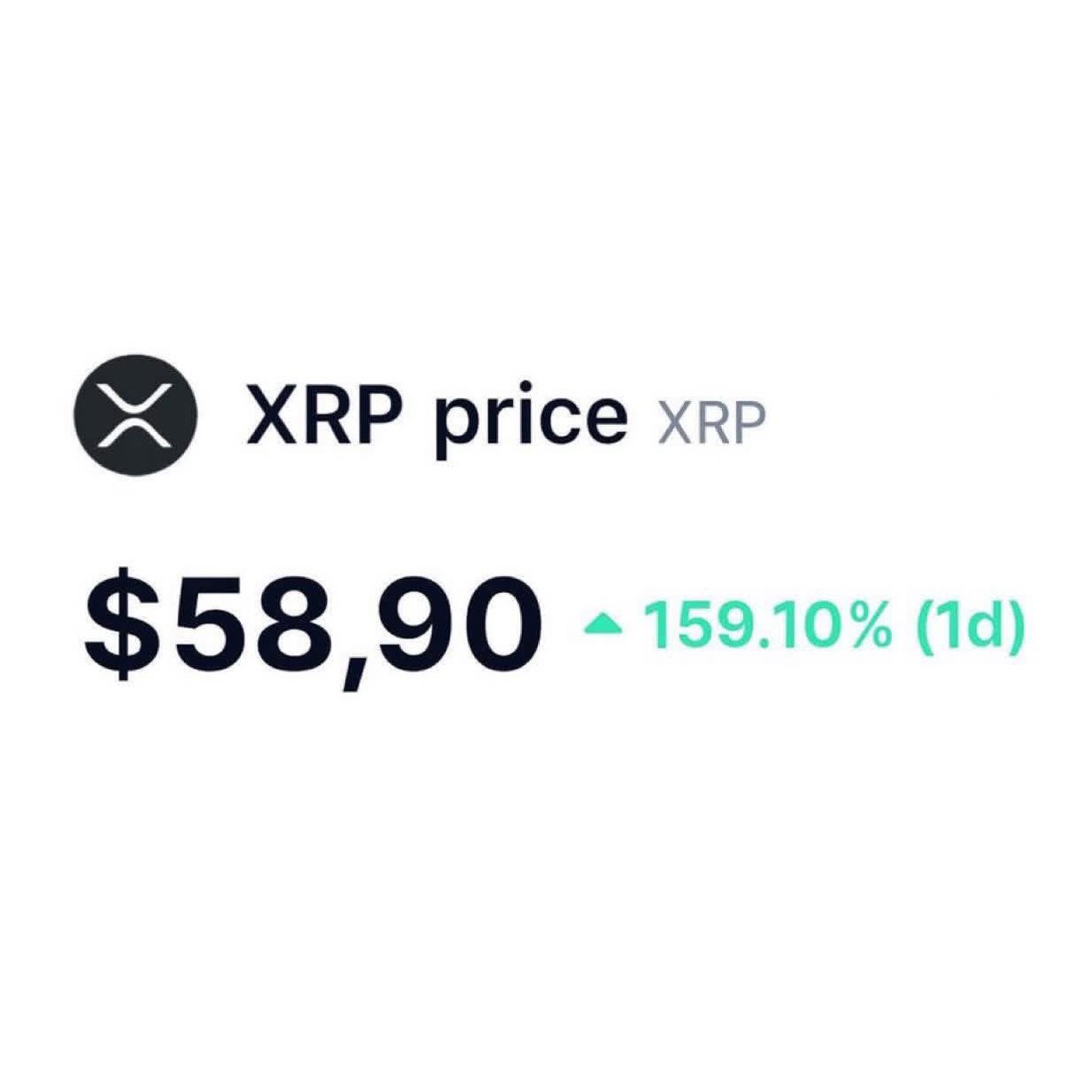 XRP Holders tweet media