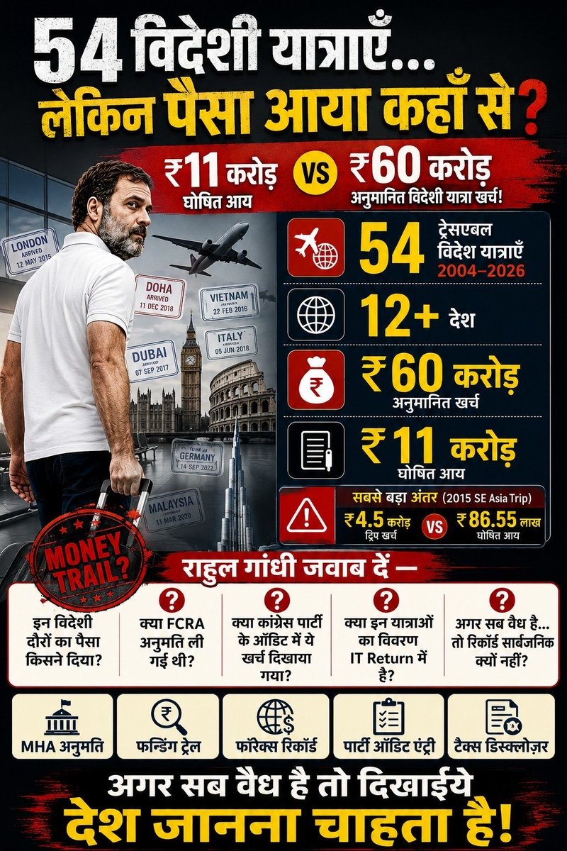 Dr Ajay Alok tweet media