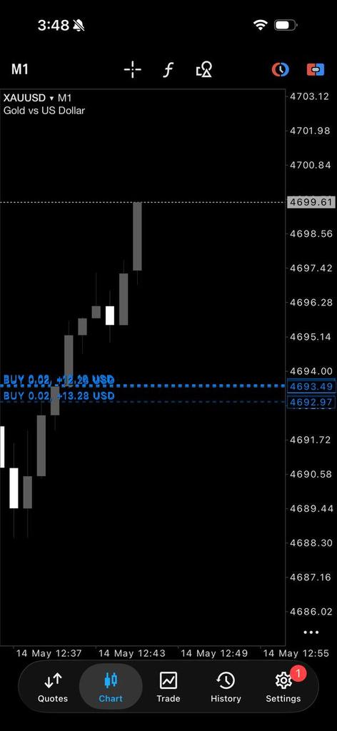 FOREX TRADER Fx tweet media