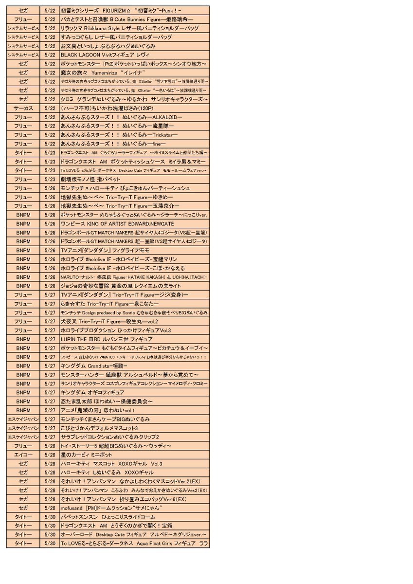 トレジャーランド東金店 tweet media