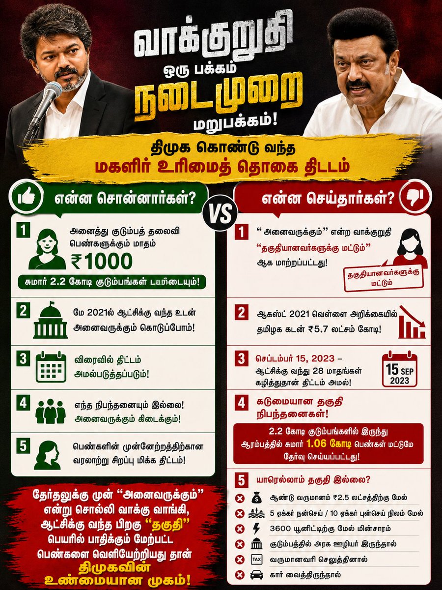JoeK343044's tweet photo. @AravindRajaOff 🤫🤫🤫 https://t.co/9kaWxg4UaD