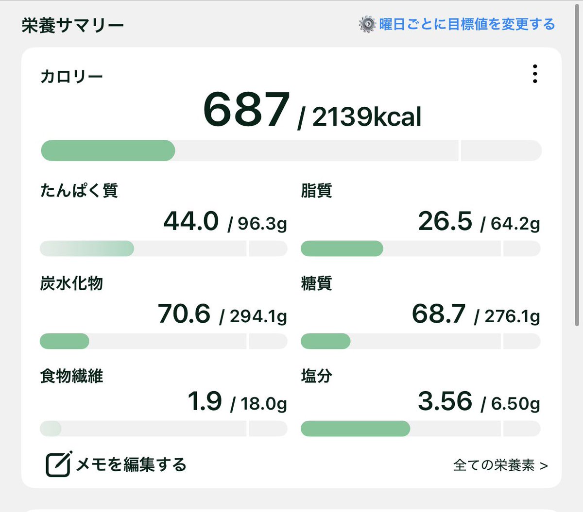 さちゃ tweet media