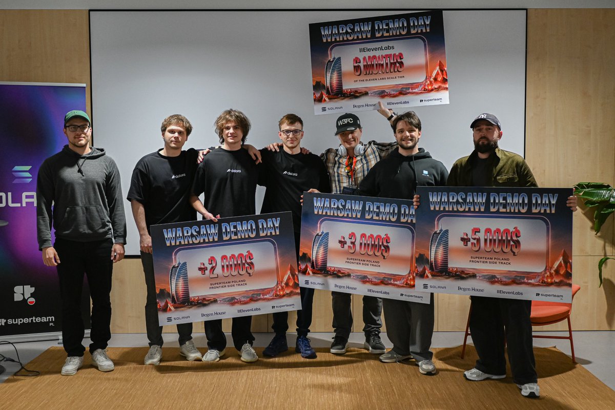 Superteam Poland tweet media