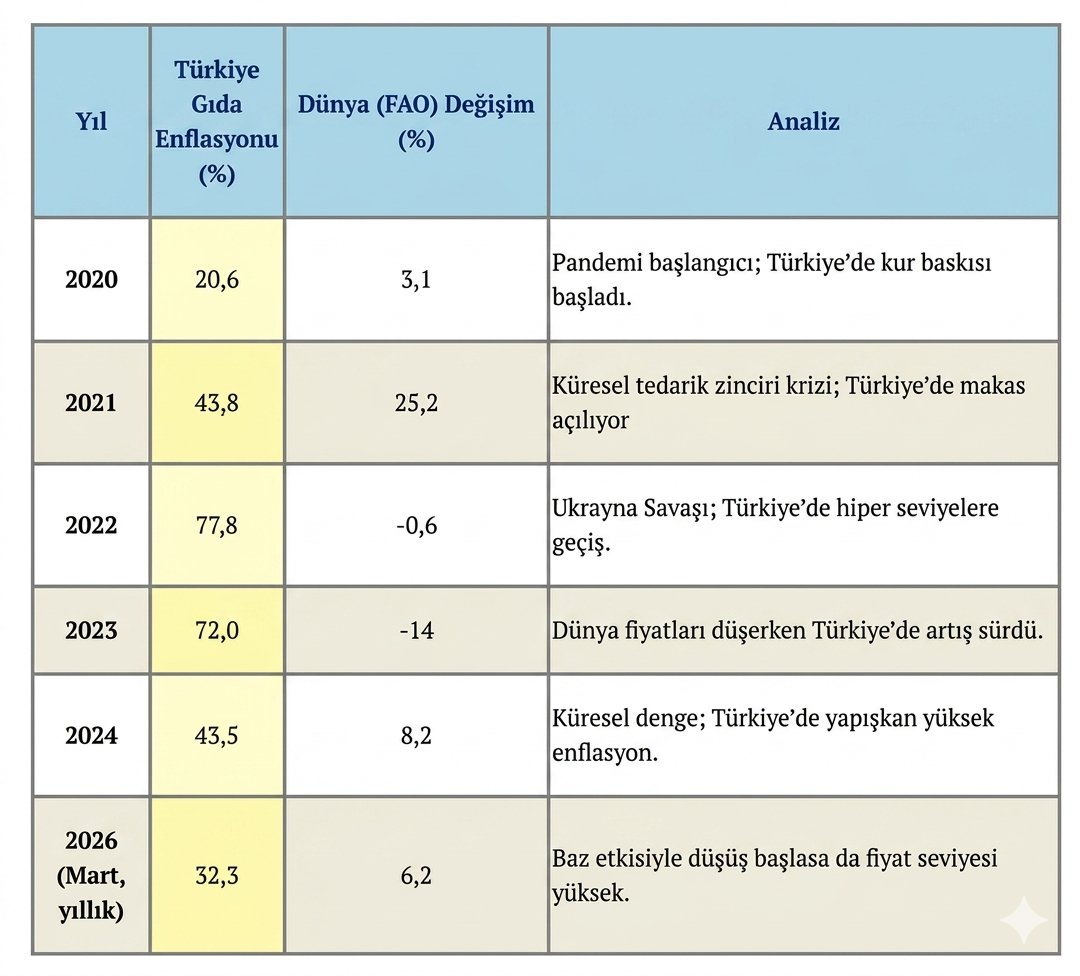 Kansu Yıldırım tweet media