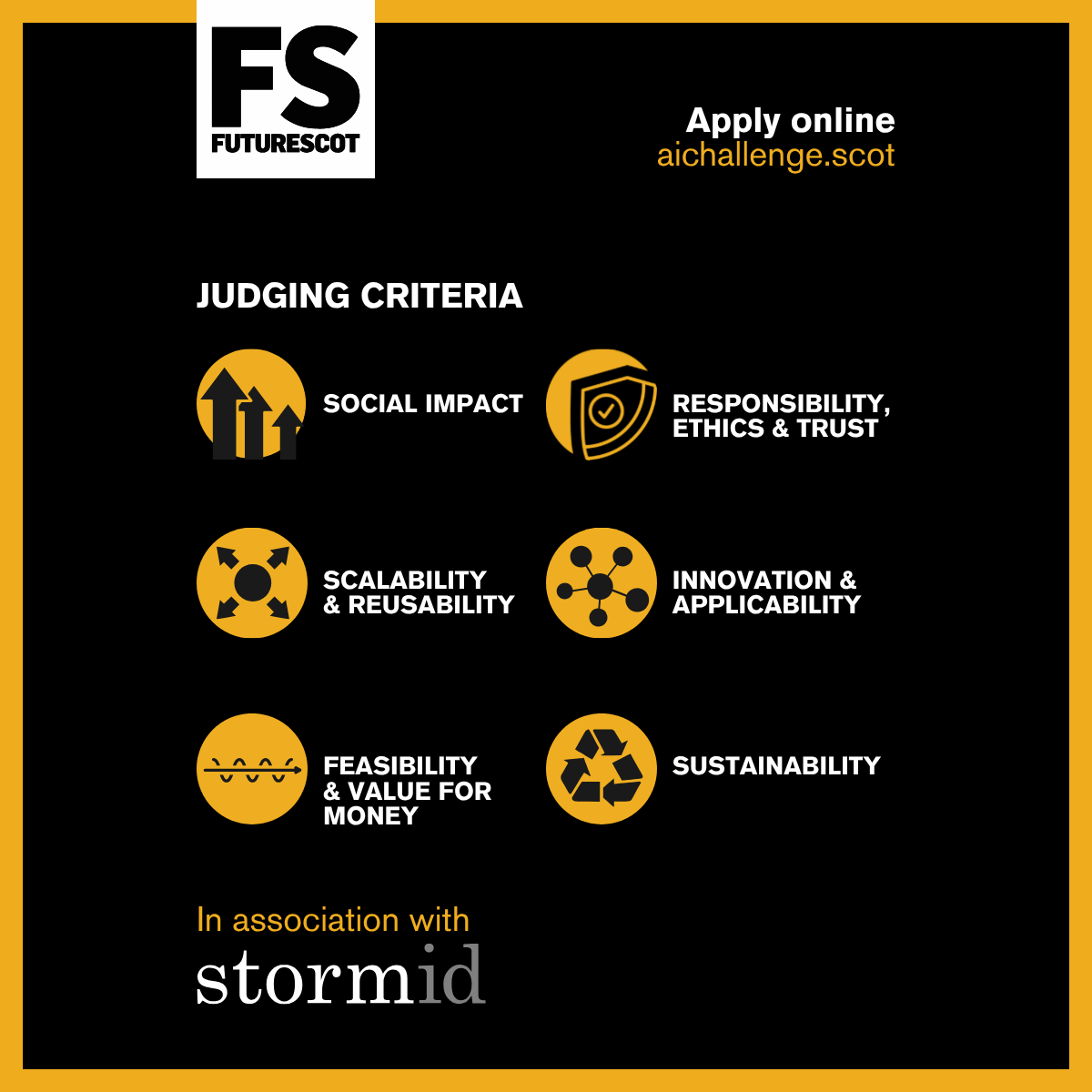 Futurescot tweet media