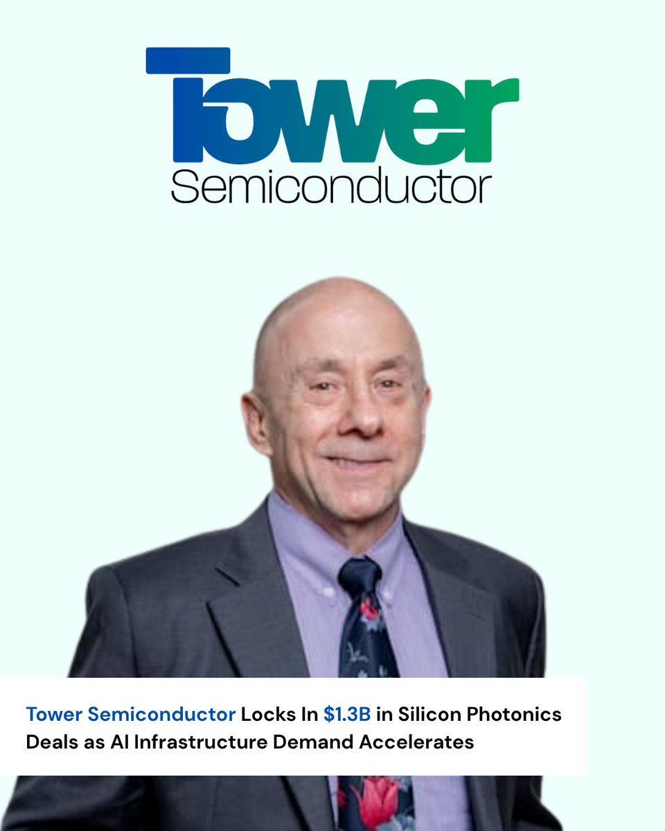 IsraelTech tweet media