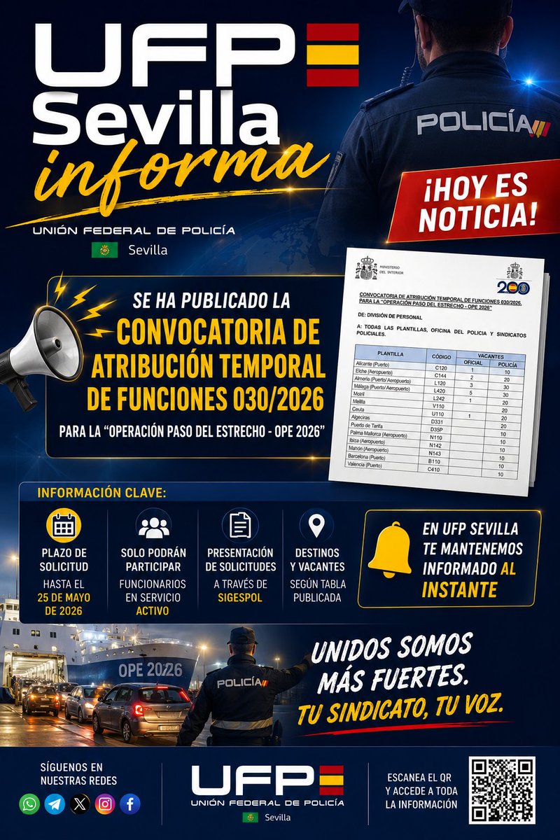 UFP Sevilla tweet media