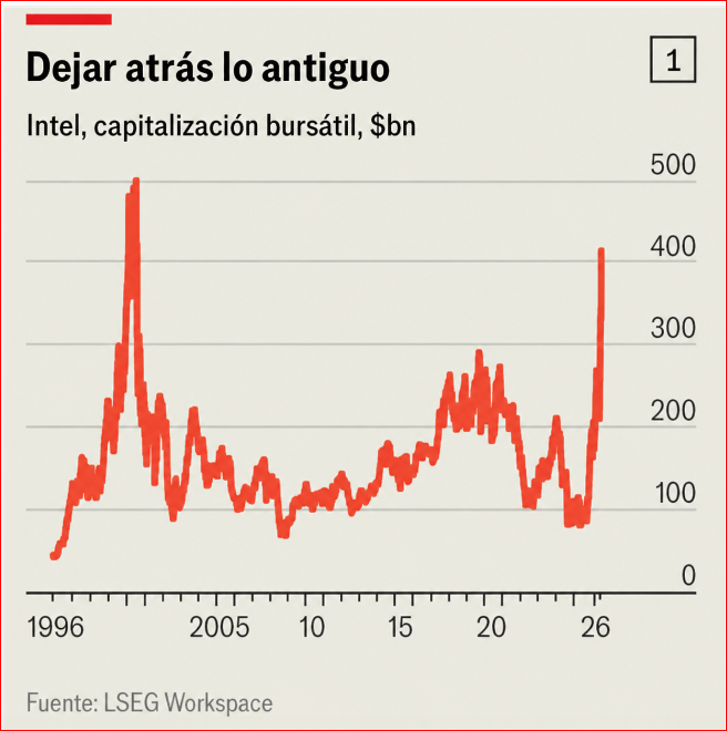 Antonio Lucas Marín tweet media