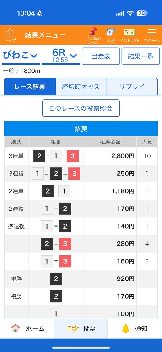 💜MINAMI✖️ボートレース予想屋🩷 tweet media