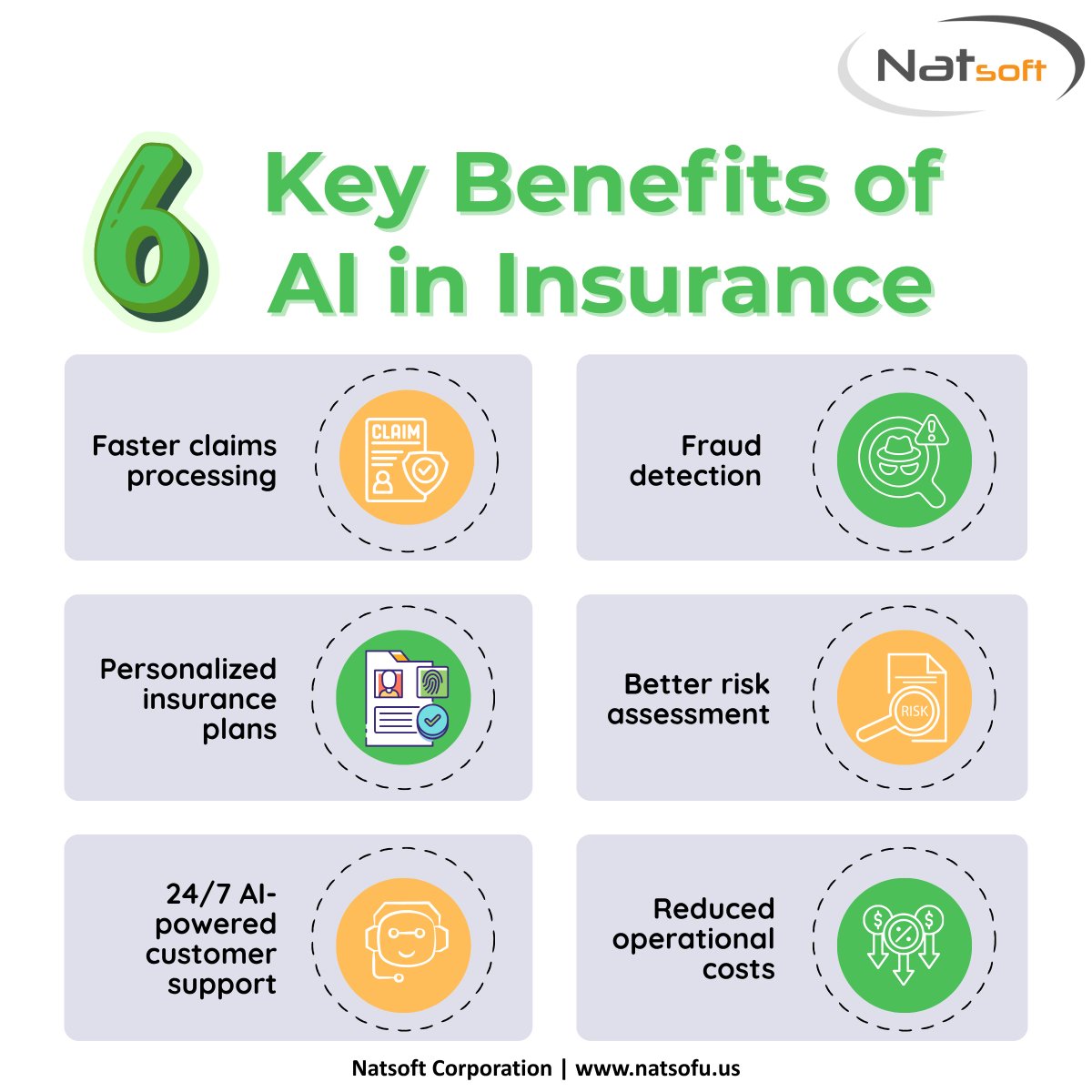 NatsoftCorp's tweet photo. AI is redefining the future of insurance by enabling smarter decision-making, enhanced customer experiences, and greater operational efficiency. Explore how insurers are leveraging AI to stay ahead in a rapidly evolving landscape.
#AI #Insurance #InsurTech #DigitalTransformation https://t.co/jHBqwJqCmh