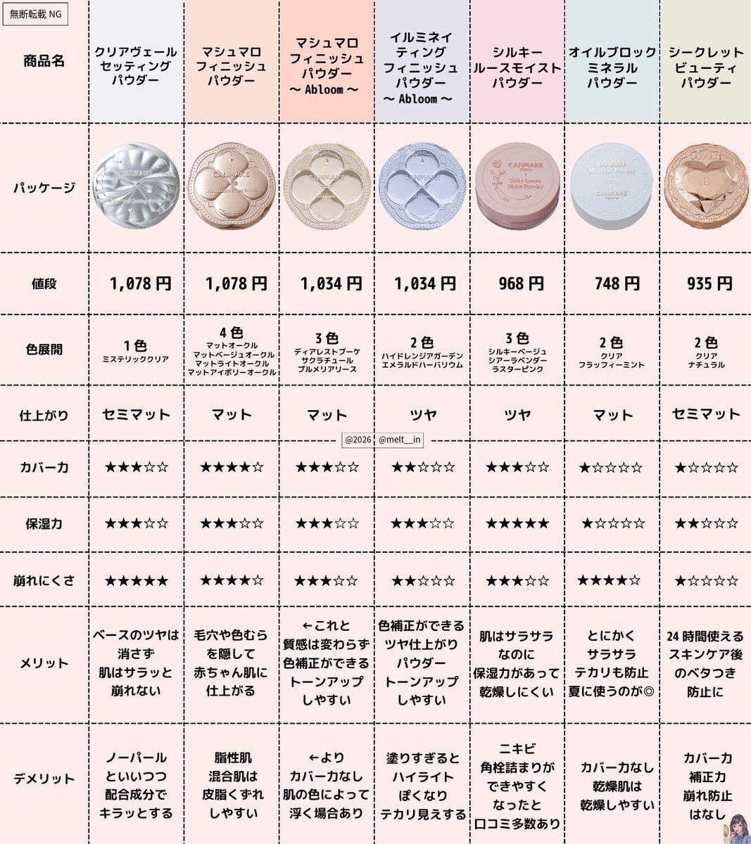 めるも tweet media