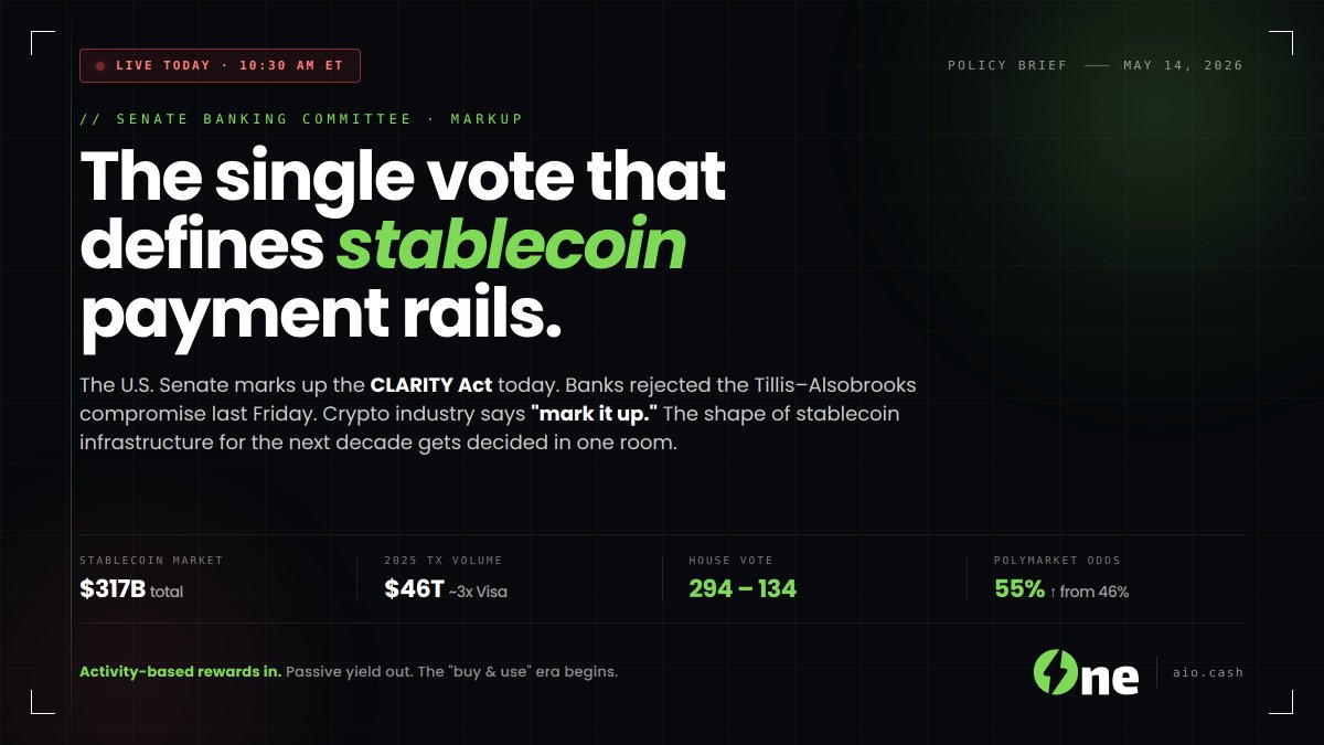 AIO - Crypto Payments tweet media