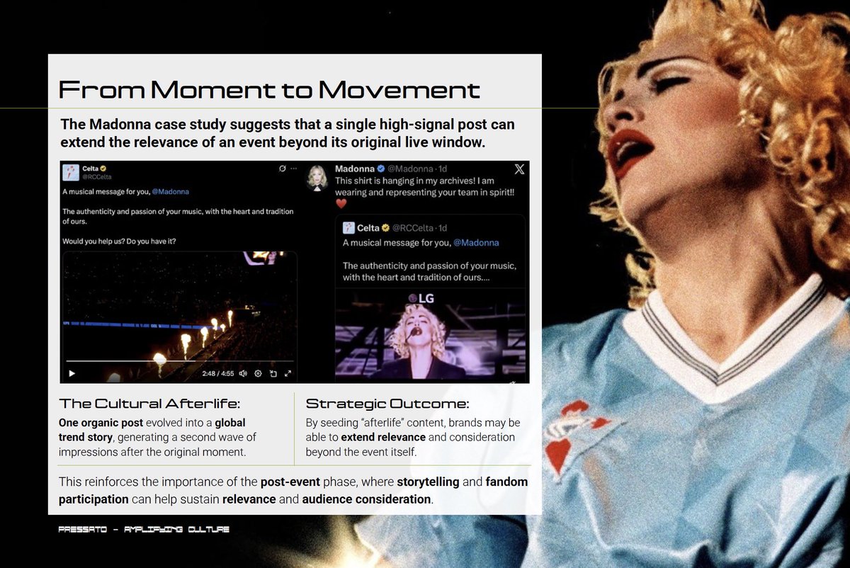 diego_moriondo's tweet photo. In the 90s, @Madonna wore a @RCCelta jersey. 30+ years later, the club reaches out to ask if she still has it, turning a vintage frame into a global conversation.

This is the expansion of key moments on @X 

full report https://t.co/xpQXqb7fqM

@Brandwatch 
@crisnulli https://t.co/lSHhtSxGWo