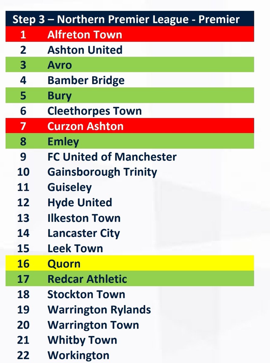 Quorn Football Club tweet media