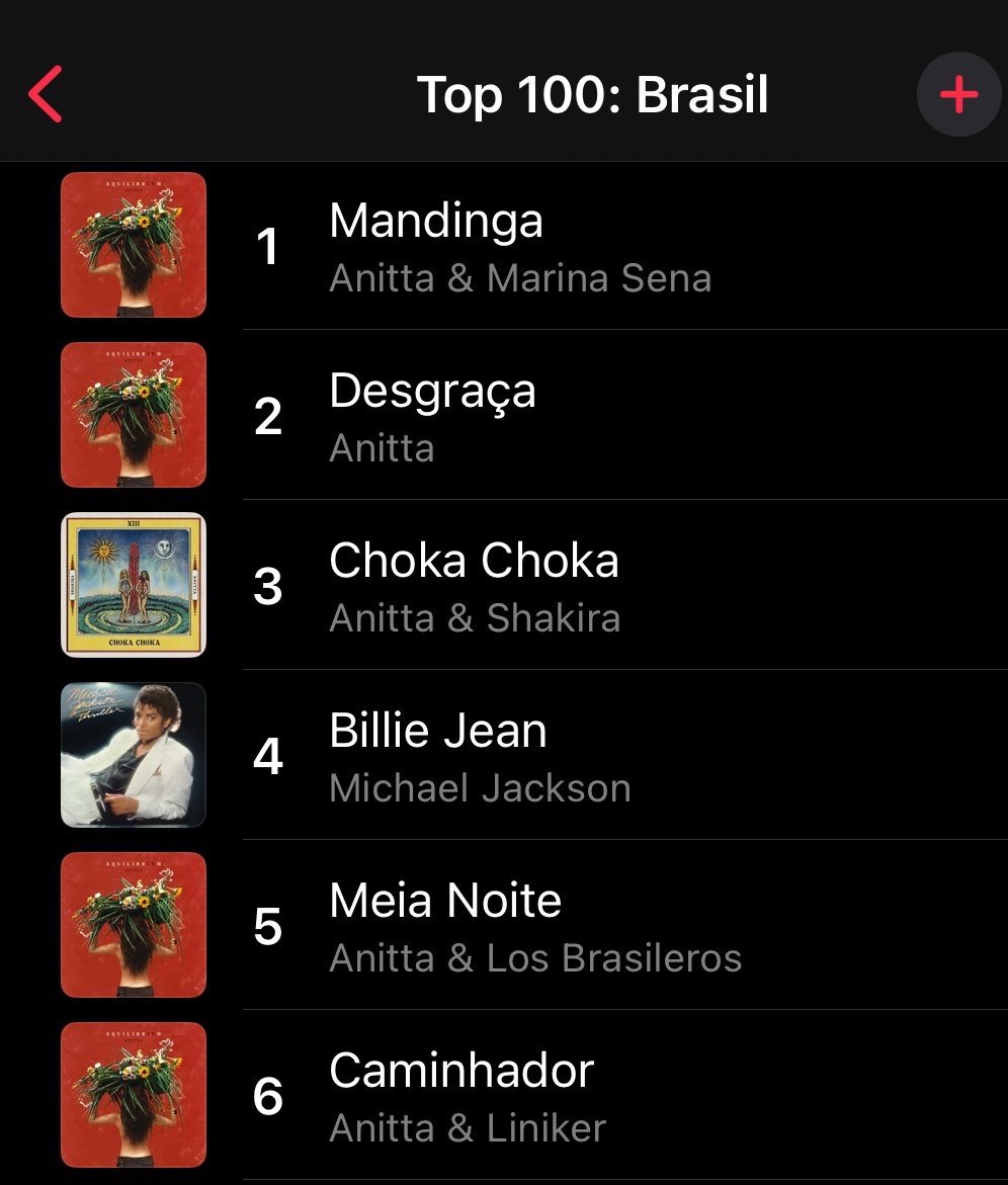 Track Anitta tweet media