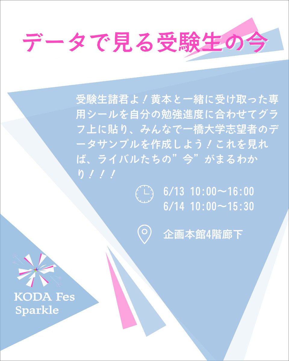 一橋大学KODAIRA祭 受験生応援企画 (@kodafes_jukepa) / Posts / X