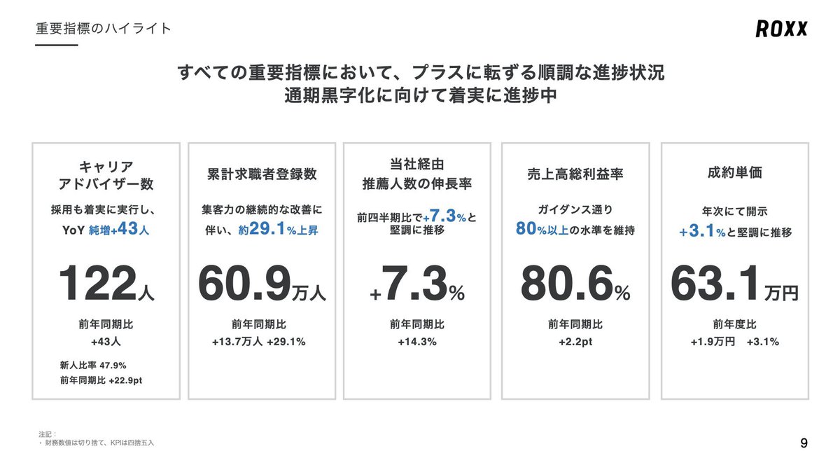 中嶋汰朗 ROXX (241A) tweet media