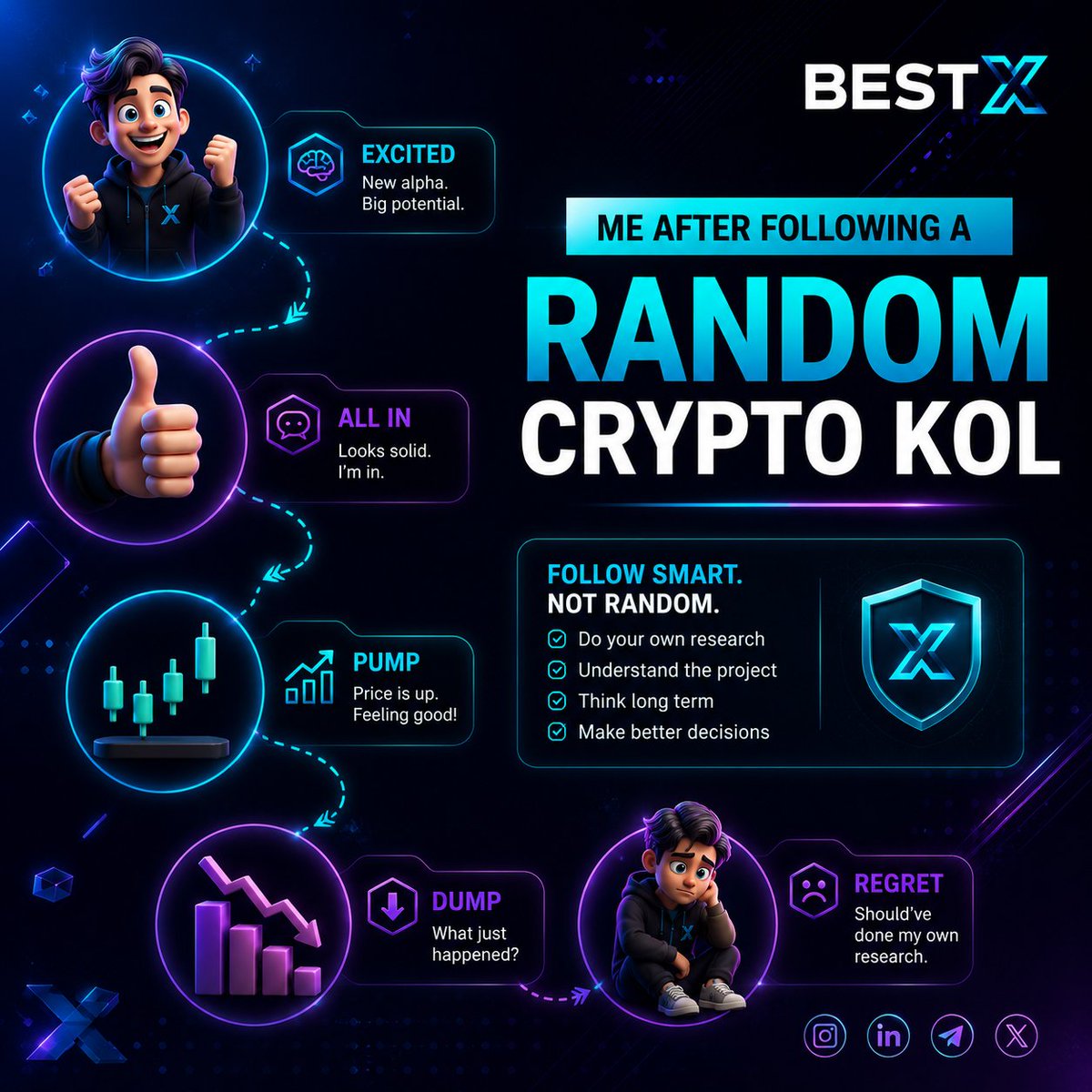 BestX tweet media