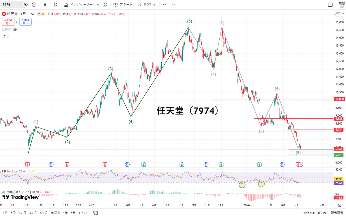 株式-夜叉神鎧 tweet media