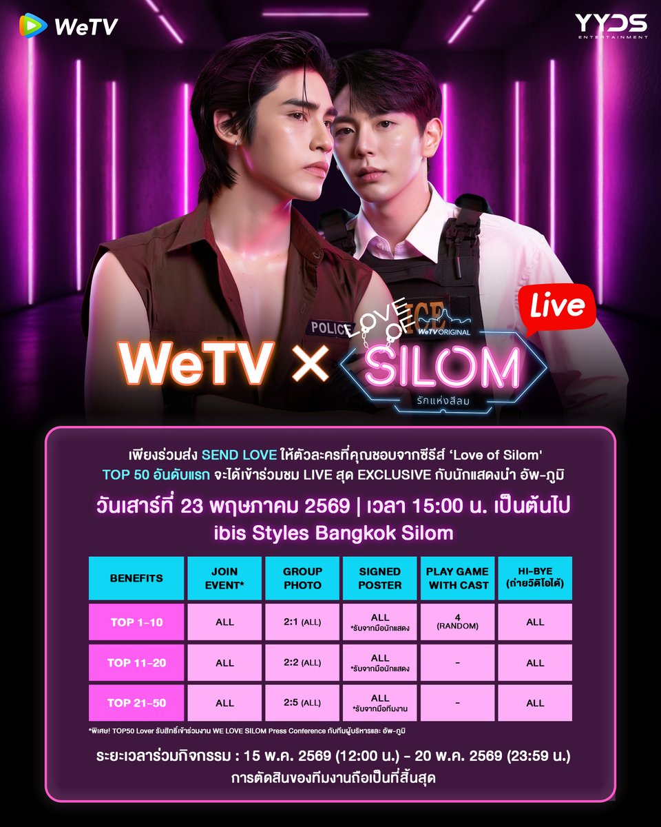 WeTV Thailand tweet media