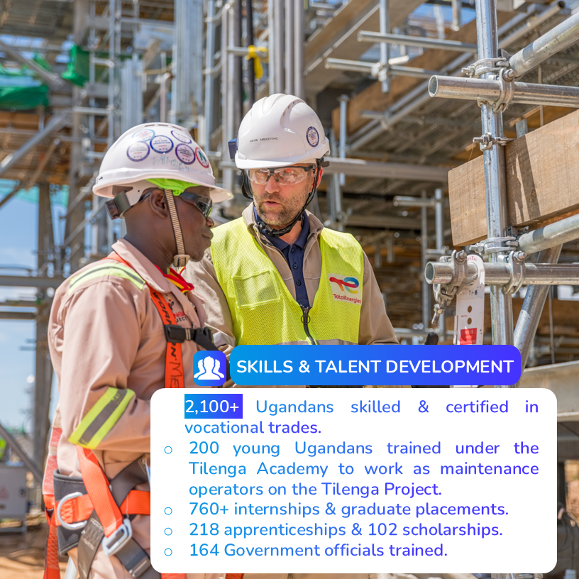TotalEnergies Uganda tweet media