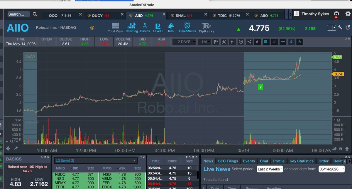 Timothy Sykes tweet media