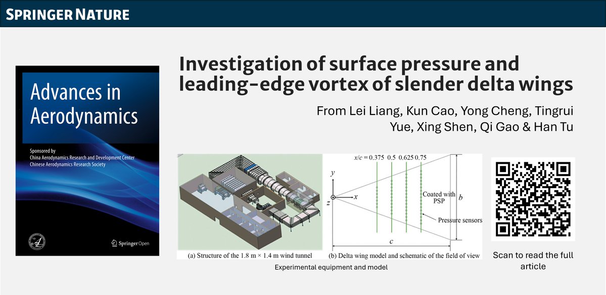 Springer Engineering tweet media