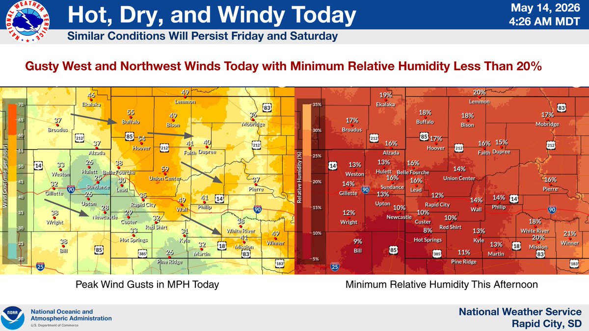 NWSRapidCity's tweet photo. Red Flag Warning today, with warm temperatures and high fire danger continuing through Saturday. A storm system will move into the Northern Plains Saturday night and Sunday, bringing some showers and much cooler temperatures. #sdwx #wywx #BlackHills https://t.co/ZnOUaThrbC