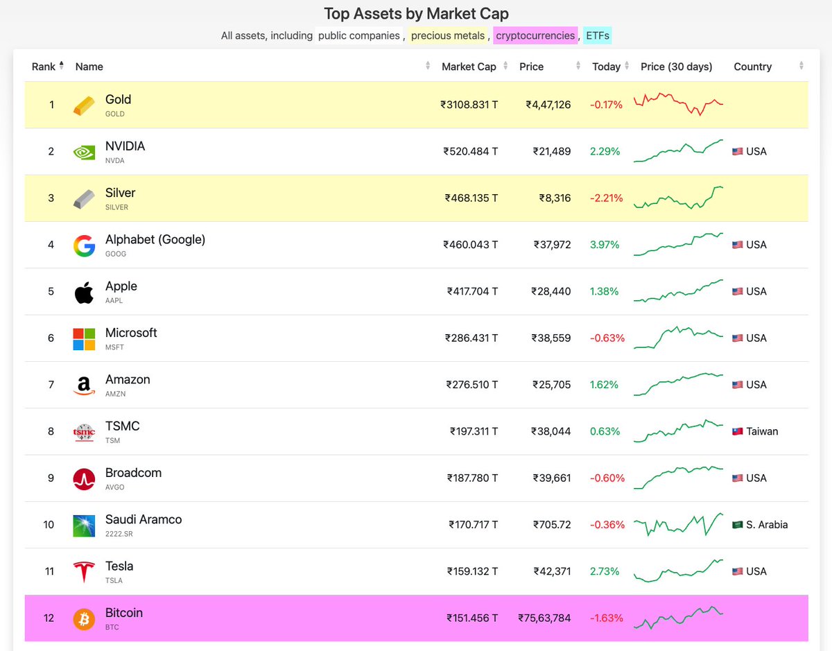 Bitget South Asia tweet media